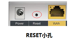 192.168.0.1忘记登录密码