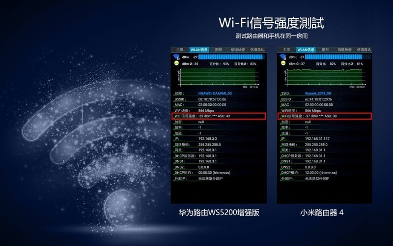 路由器usb接口有什么用?能干什么