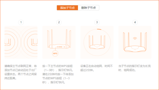 腾达AX1806电信版路由器MESH组网教程