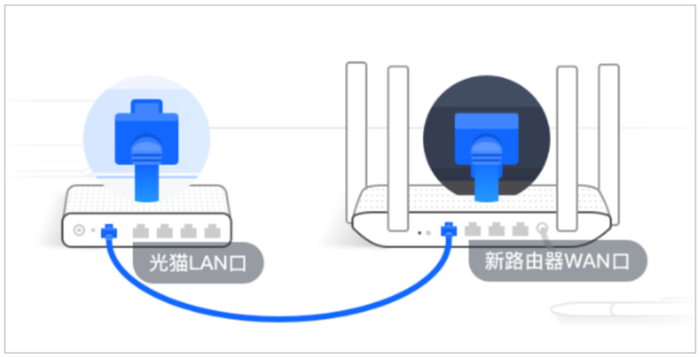 66851692598210694.png 海康威视无线路由器怎么用手机配置上网?